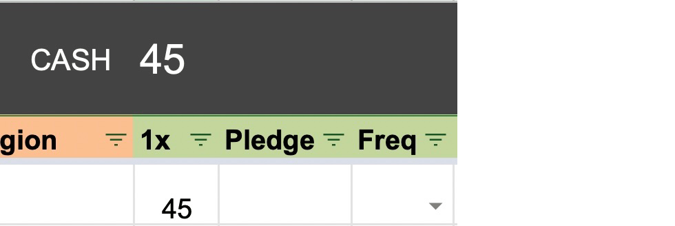 supporter alerts regular