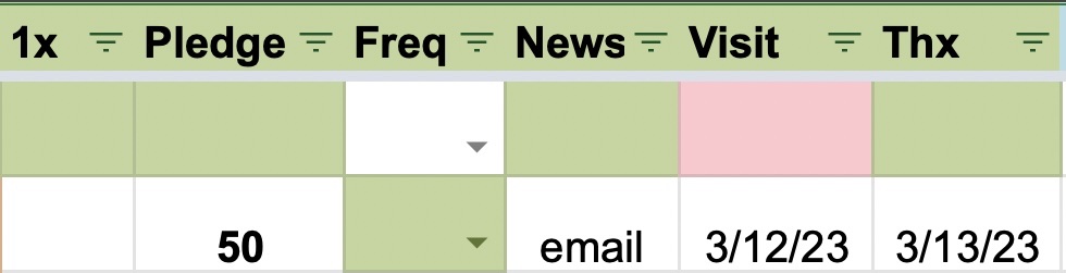 supporter alerts regular